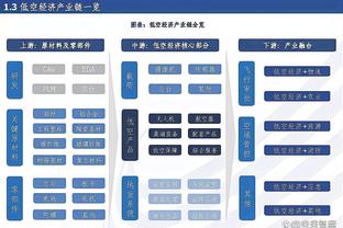 金宝搏188手机网址截图4